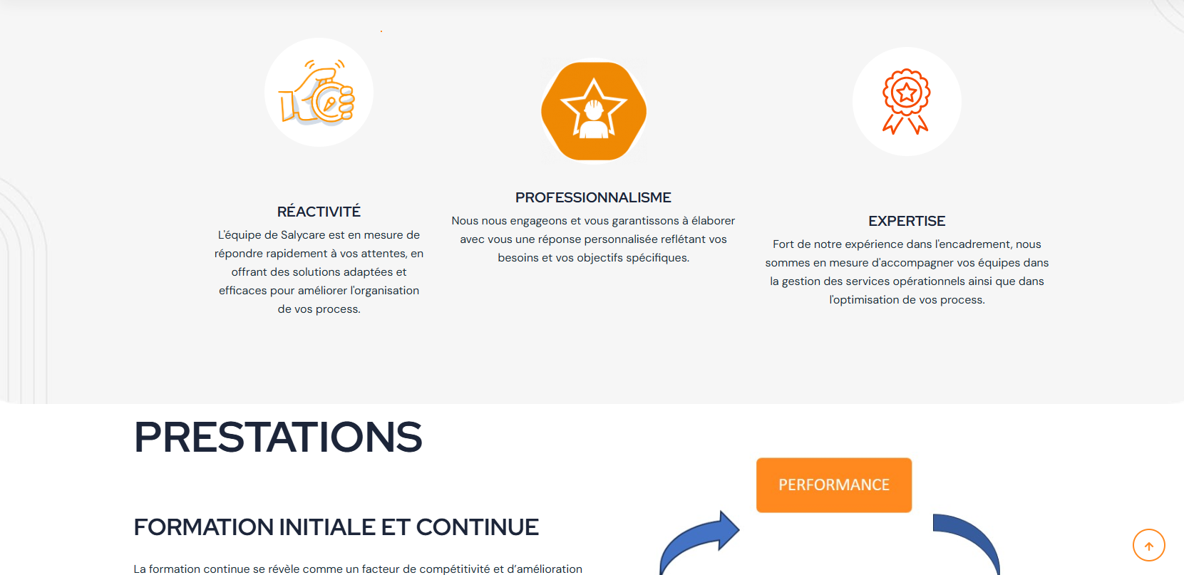 SalyCare Consulting – Conseil & Formation en Santé